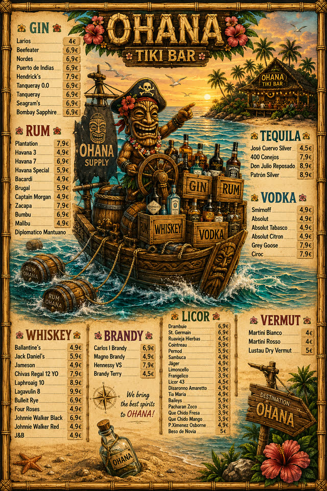 Destilados: ginebra, ron, whisky, tequila, vodka y licores